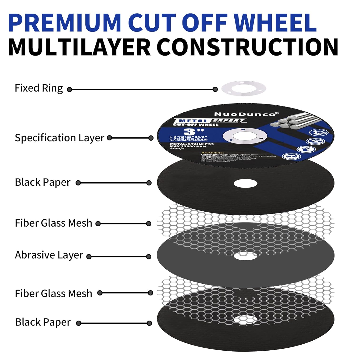 BRAND, CATEGORY, CUT-OFF WHEELS, NUODUNCO, 3 Inch Cut Off Wheels with 1/4 Stem Mounting Mandrel for Die Grinder, 3” x 1/25” x 3/8” Cutting Discs 10Pack for Metal & Stainless Steel Rotary Tool Drill Attachment Cutter Discs