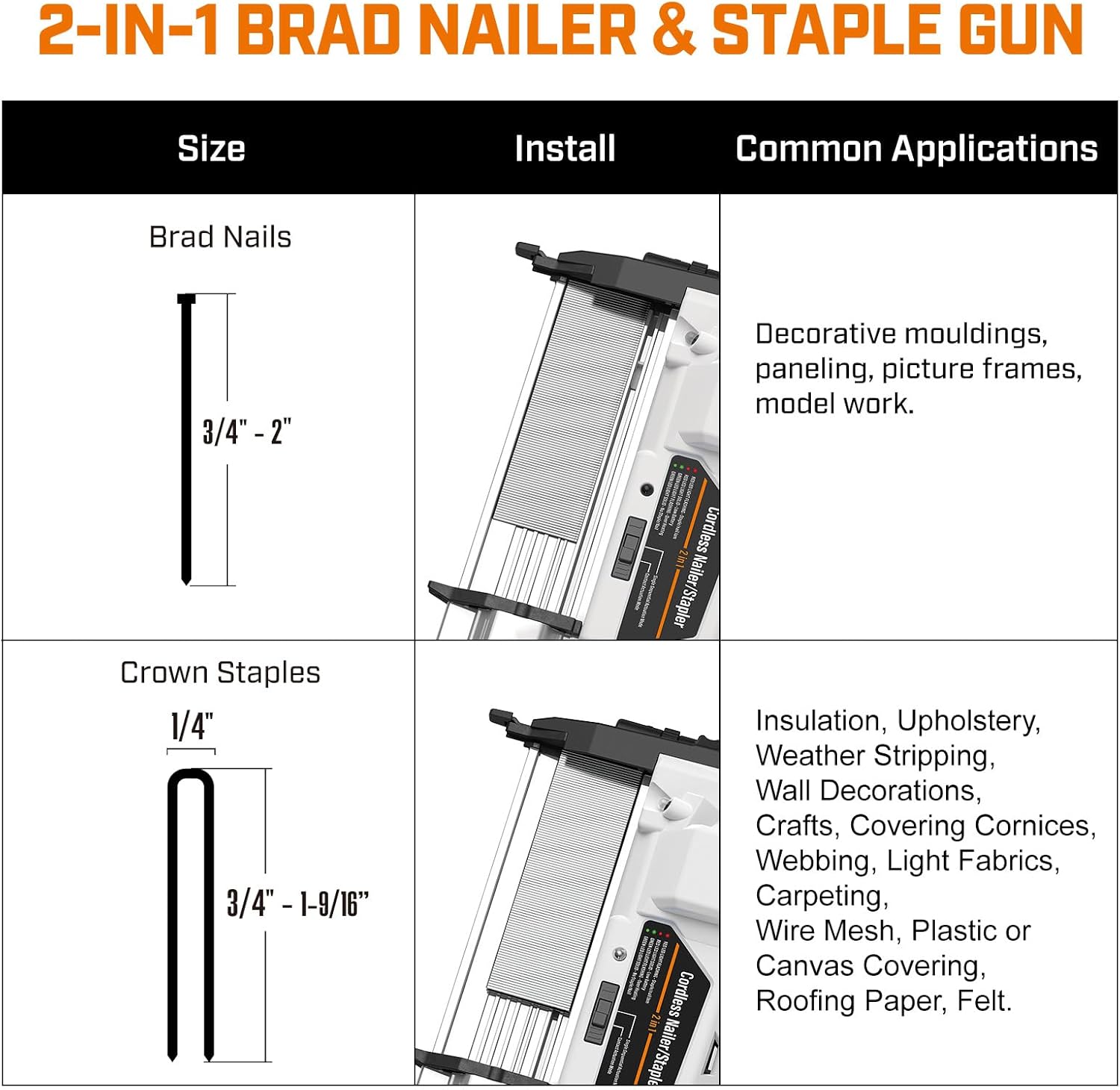 BIELMEIER, BRAD NAILERS, BRAND, CATEGORY, Cordless Nail Gun Battery Powered, 20V Brad Nailer 18 Gauge 2 in 1 Staple Gun, Air Power Nailers Staplers with Battery and Charger for Upholstery, Home Improvement, Woodworking