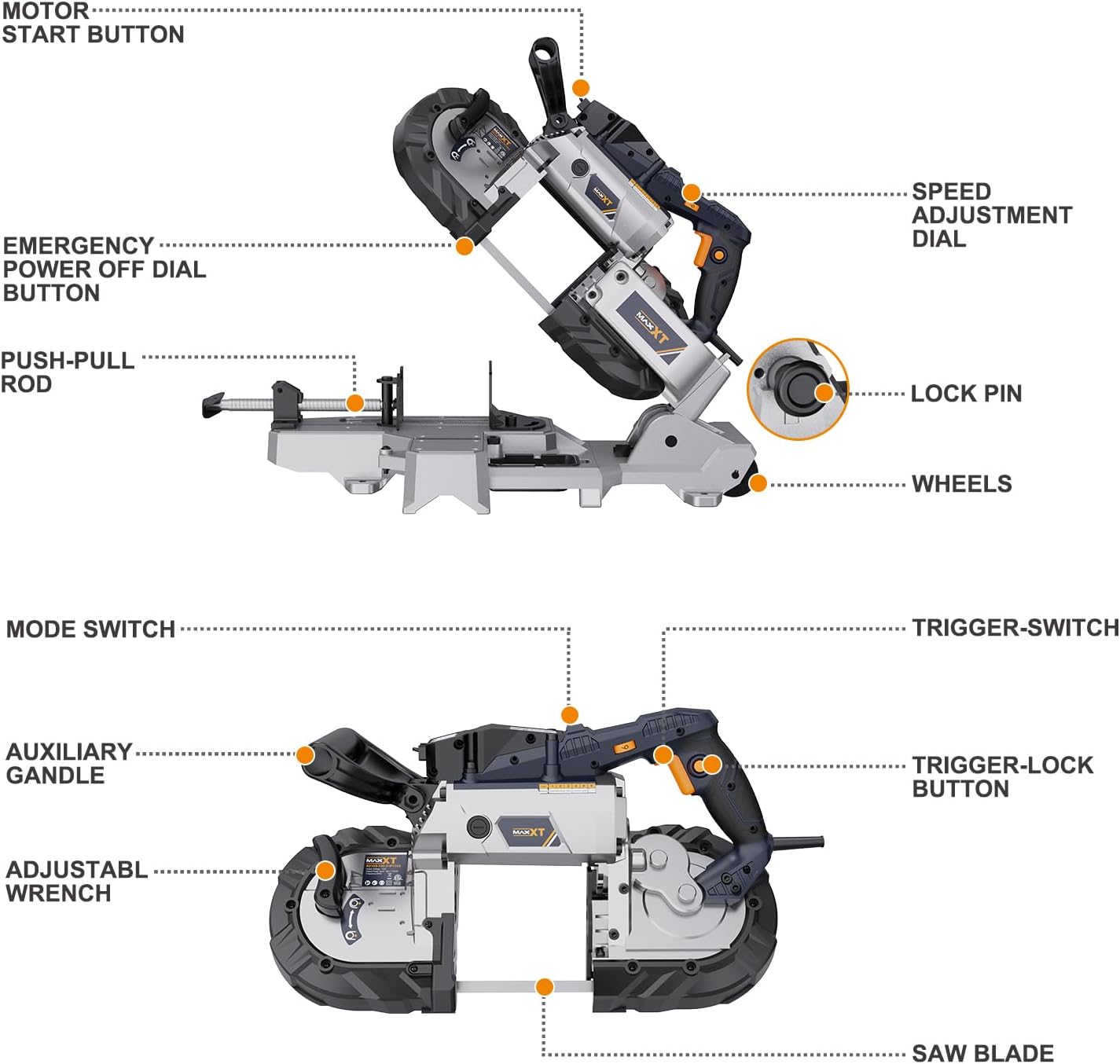 BAND SAWS, BRAND, CATEGORY, MAXXT, MAXXT Band Saw with Lightweight Aluminum Base, 10 Amp 5 Inch Deep Cut Bandsaw, Variable Speed Handheld Automatic Multipurpose Cut with Carrying Wheels Portable Metal Saw, Band Saws for Metal Wood