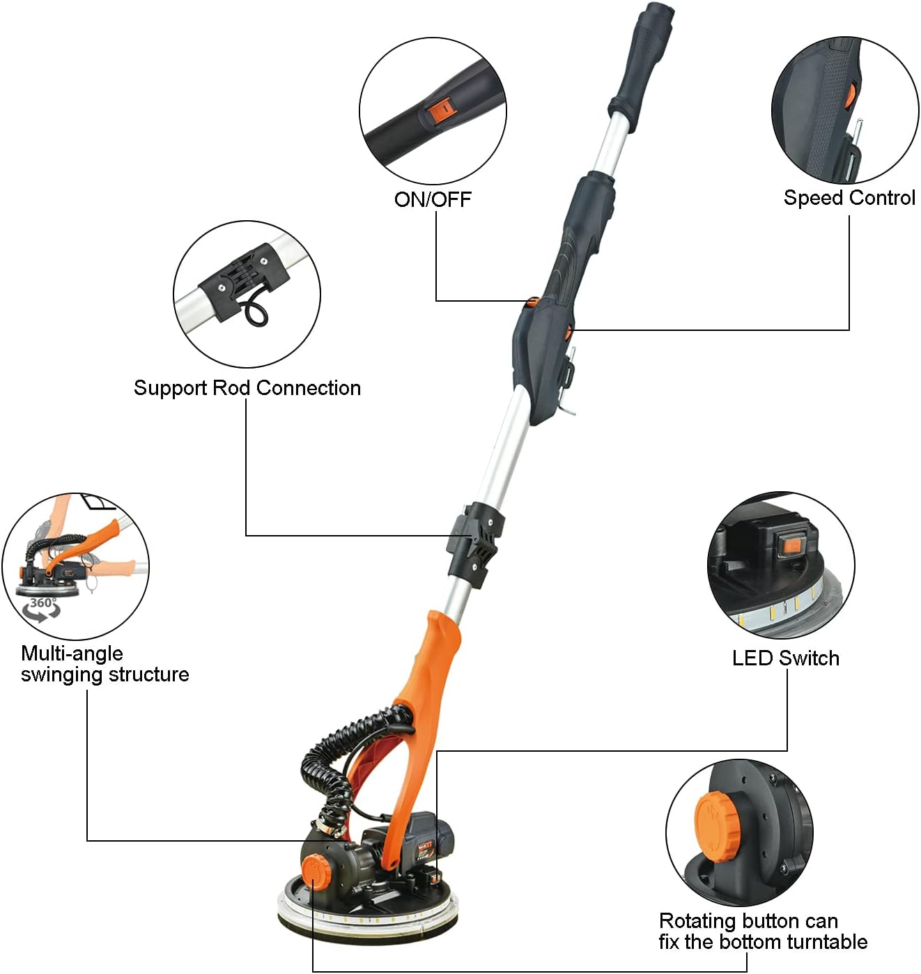 BRAND, CATEGORY, DISC SANDERS, MAXXT, MAXXT Brushless Drywall Sander, R7202-F-US 6.5A Motor, REAL Self-priming System, Variable Speed, 6 x 9-inch Sanding Discs, LED Light, Telescopic Handle, Corded Electric, Dust Bag